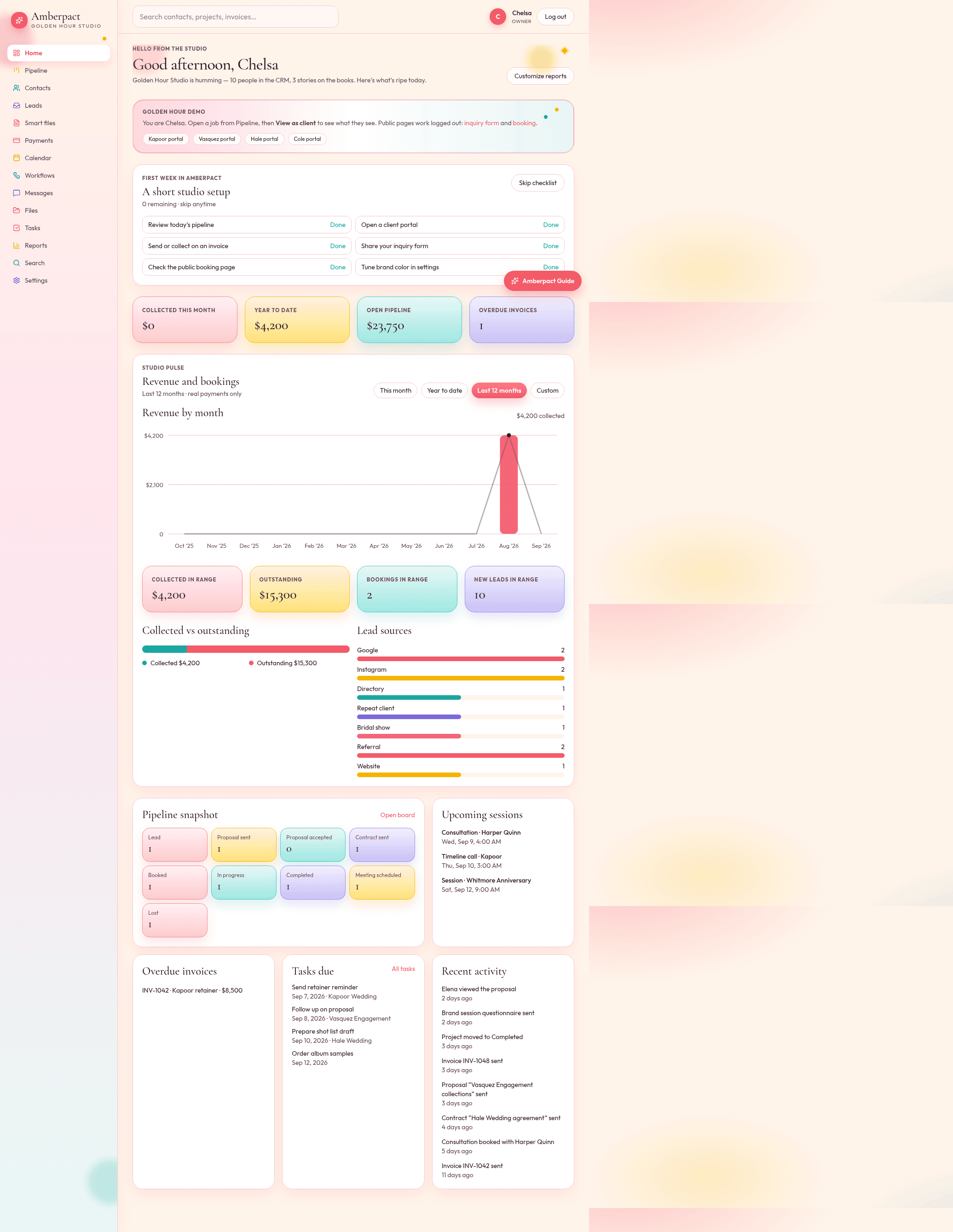 Amberpact home dashboard with collected revenue, pipeline snapshot, and the last-twelve-months chart